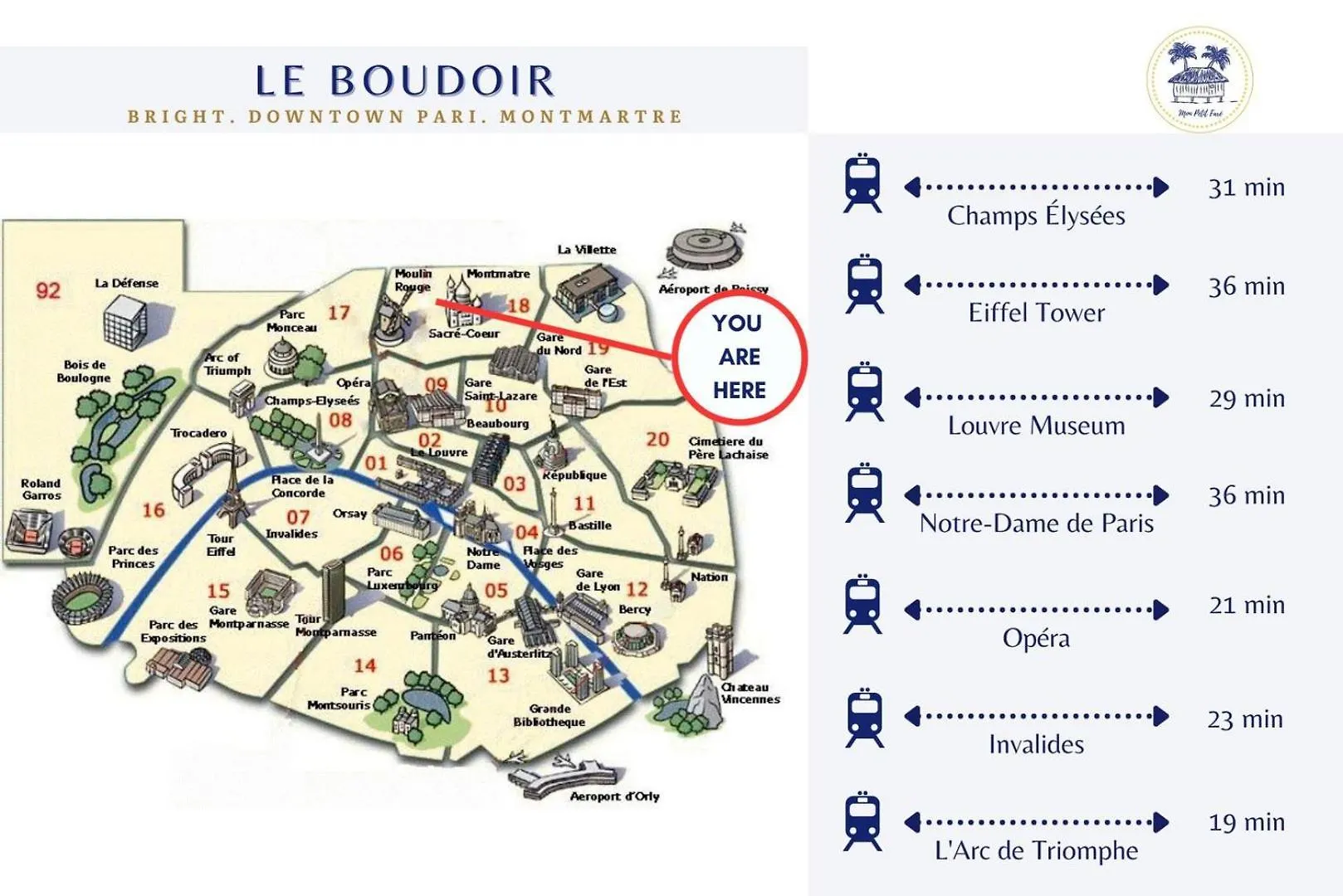 Apartment Le Boudoir - Montmartre - Proche Moulin Rouge *